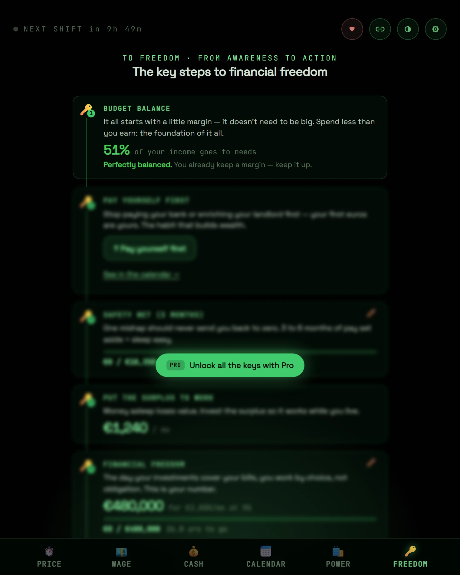 The Freedom lens — a freedom number and a years-to-freedom countdown